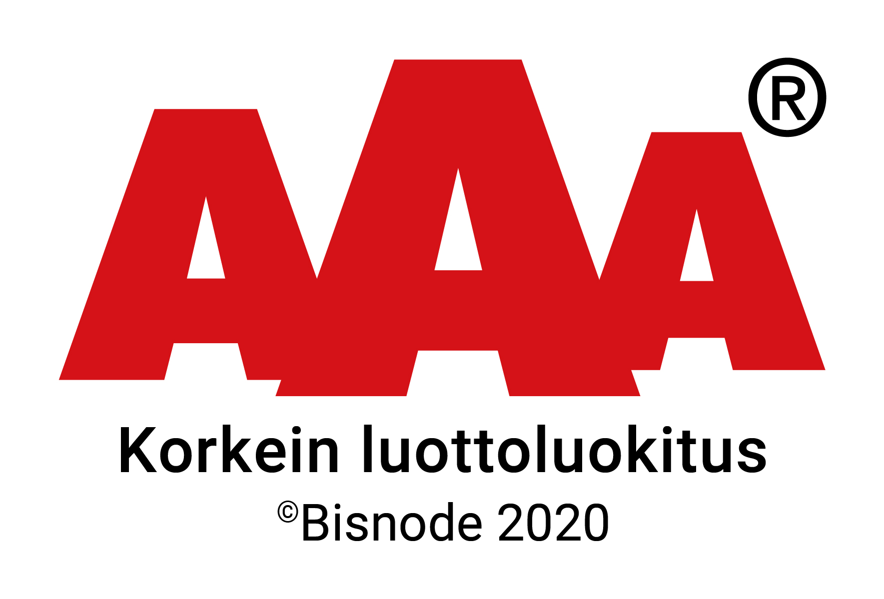 Korkein luottoluokitus